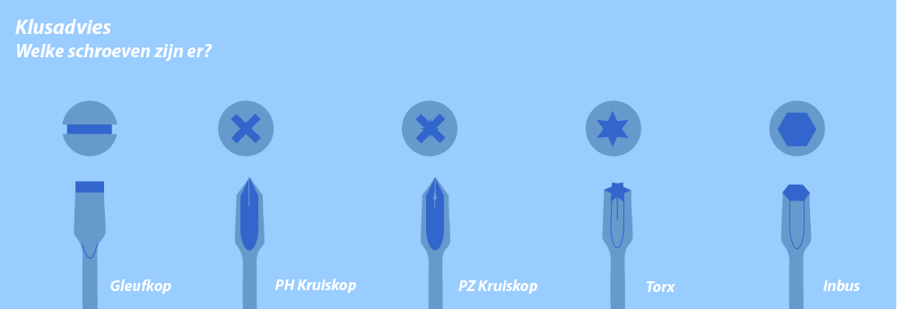 Welke schroeven zijn er